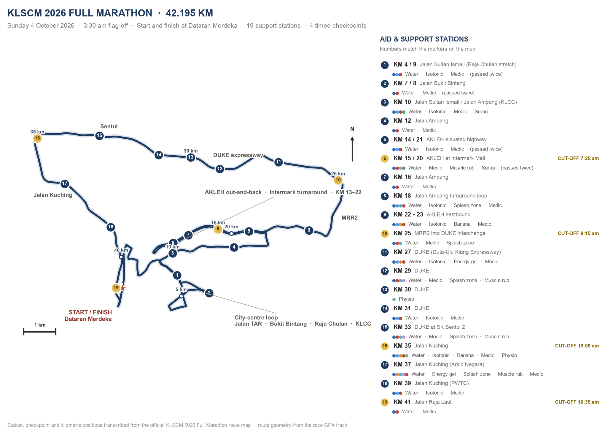 Map of the KLSCM 2026 full marathon route with all 19 water and support stations marked